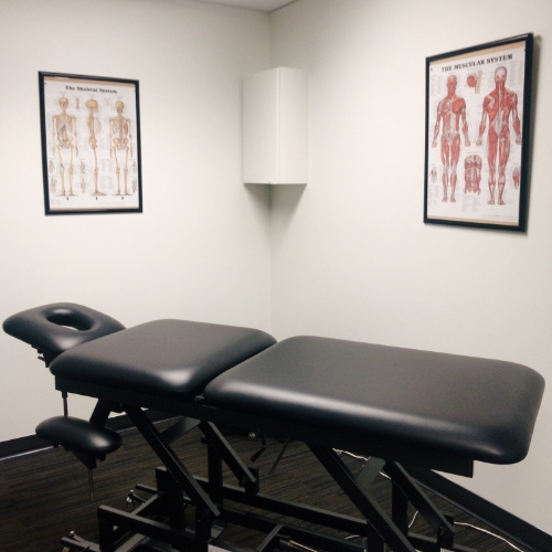 Physiotherapy, Massage & Chiropractic Clinic in Kitsilano, Vancouver BC
